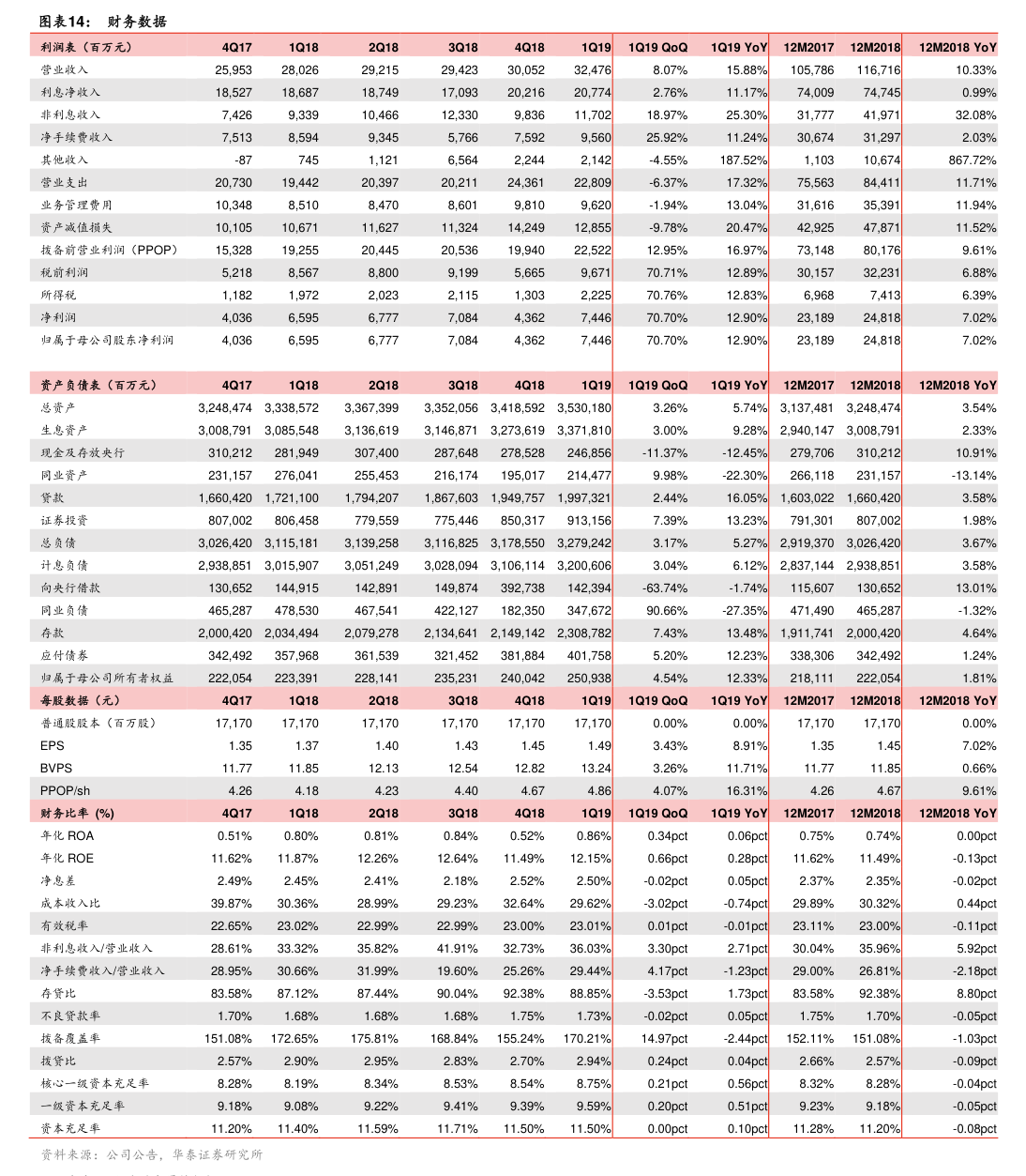 播恩集團(tuán) 2026年度日常關(guān)聯(lián)交易預(yù)計(jì)公告發(fā)布，飼料業(yè)務(wù)布局再升級(jí)