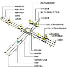 電工器材銷售 選擇優(yōu)質產(chǎn)品，保障用電安全