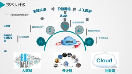 科技創新驅動數字中國 定西綠色發展講堂第五期聚焦網絡技術服務新路徑